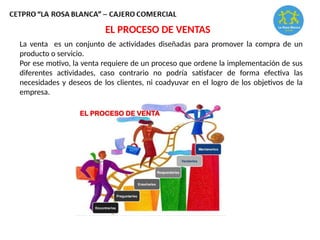 EL PROCESO DE VENTAS
La venta es un conjunto de actividades diseñadas para promover la compra de un
producto o servicio.
Por ese motivo, la venta requiere de un proceso que ordene la implementación de sus
diferentes actividades, caso contrario no podría satisfacer de forma efectiva las
necesidades y deseos de los clientes, ni coadyuvar en el logro de los objetivos de la
empresa.
 