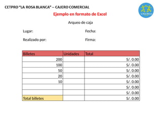 Ejemplo en formato de Excel
Arqueo de caja
Lugar: Fecha:
Realizado por: Firma:
Billetes Unidades Total
200 S/. 0.00
100 S/. 0.00
50 S/. 0.00
20 S/. 0.00
10 S/. 0.00
S/. 0.00
S/. 0.00
Total billetes S/. 0.00
 