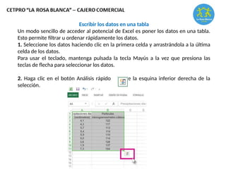 Escribir los datos en una tabla
Un modo sencillo de acceder al potencial de Excel es poner los datos en una tabla.
Esto permite filtrar u ordenar rápidamente los datos.
1. Seleccione los datos haciendo clic en la primera celda y arrastrándola a la última
celda de los datos.
Para usar el teclado, mantenga pulsada la tecla Mayús a la vez que presiona las
teclas de flecha para seleccionar los datos.
2. Haga clic en el botón Análisis rápido de la esquina inferior derecha de la
selección.
 
