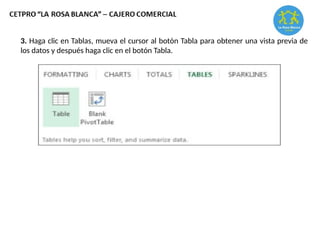 3. Haga clic en Tablas, mueva el cursor al botón Tabla para obtener una vista previa de
los datos y después haga clic en el botón Tabla.
 