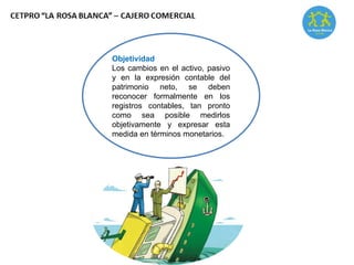 Objetividad
Los cambios en el activo, pasivo
y en la expresión contable del
patrimonio neto, se deben
reconocer formalmente en los
registros contables, tan pronto
como sea posible medirlos
objetivamente y expresar esta
medida en términos monetarios.
 