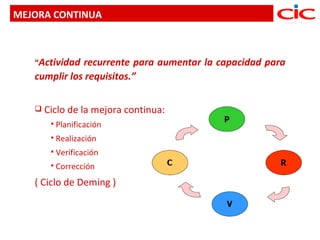 MEJORA CONTINUA



   “Actividad recurrente para aumentar la capacidad para
   cumplir los requisitos.”

      Ciclo de la mejora continua:
           Planificación
           Realización
           Verificación
           Corrección
   ( Ciclo de Deming )
 