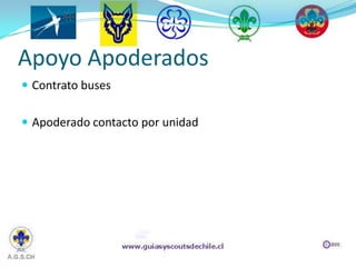 Apoyo Apoderados
 Contrato buses


 Apoderado contacto por unidad
 