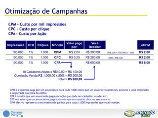 A primeira indústria a reconhecer o poder dos programas de afiliados foi a de sites adultos. Também ouve-se que a CyberErotica foi a primeira a trabalhar com afiliados. Começaram a trabalhar com CPC mas migraram para CPA (fraude).