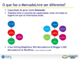 Web 2.0: aproximou os merchants dos afiliados e melhorou a comunicação entre eles. Mais publicadores (geração de conteúdo).