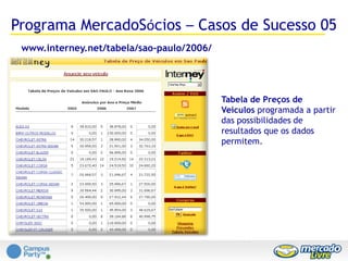 AgendaOs Programas de Afiliados