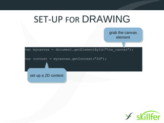 SET-UP FOR DRAWING
                                           grab the canvas
                                               element


var mycanvas = document.getElementById("the_canvas");

var context = mycanvas.getContext("2d");



  set up a 2D context
 