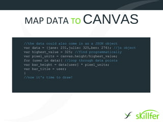 MAP DATA TO CANVAS

//the data could also come in as a JSON object
var data = {jane: 231,julie: 325,ben: 276}; //js object
var highest_value = 325; //find programmatically
var pixel_units = canvas.height/highest_value;
for (user in data){ //loop through data points
var bar_height = data[user] * pixel_units;
var bar_title = user;
}
//now it's time to draw!
 