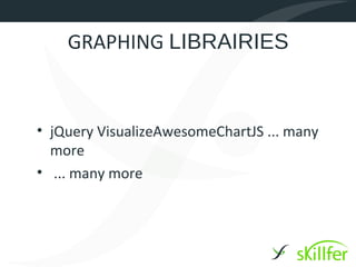 GRAPHING LIBRAIRIES


• jQuery VisualizeAwesomeChartJS ... many
  more
• ... many more
 