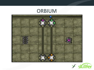 ORBIUM
 