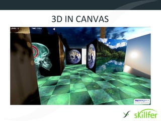3D IN CANVAS
 