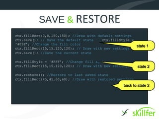 SAVE & RESTORE
ctx.fillRect(0,0,150,150); //Draw with default settings
ctx.save(); // Save the default state    ctx.fillSt...