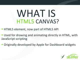 WHAT IS
          HTML5 CANVAS?
• HTML5 element, now part of HTML5 API
• Used for drawing and animating directly in HTML, ...