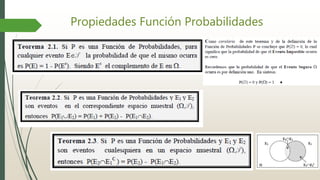 Propiedades Función Probabilidades
 
