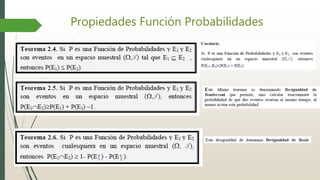 Propiedades Función Probabilidades
 