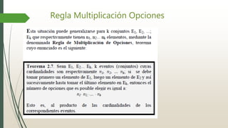 Regla Multiplicación Opciones
 