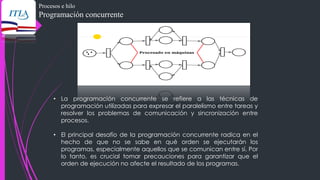 Procesos e hilo
Programación concurrente
• La programación concurrente se refiere a las técnicas de
programación utilizadas para expresar el paralelismo entre tareas y
resolver los problemas de comunicación y sincronización entre
procesos.
• El principal desafío de la programación concurrente radica en el
hecho de que no se sabe en qué orden se ejecutarán los
programas, especialmente aquellos que se comunican entre sí. Por
lo tanto, es crucial tomar precauciones para garantizar que el
orden de ejecución no afecte el resultado de los programas.
 