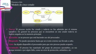 Procesos e hilo
Modelo de cinco estado
➢ Nuevo: El proceso recién fue creado y todavía no fue admitido por el sistema
operativo. En general los procesos que se encuentran en este estado todavía no
fueron cargados en la memoria principal.
➢ Ejecución: es un proceso que está haciendo uso del procesador.
➢ Bloqueado: No puede ejecutarse hasta que un evento externo sea llevado a cabo.
➢ Listo: ha dejado disponible al procesador para que otro proceso pueda ocuparlo.
➢ Terminado: El proceso fue expulsado del grupo de procesos ejecutables, ya sea
porque terminó o por algún fallo, como un error de protección, aritmético, etc.
 