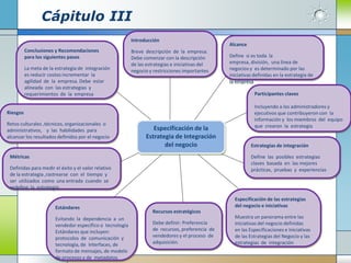 Minimizar redundancia