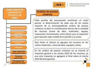 Memoria Descriptiva
Estudios básicos y
específicos
Planos de
ejecución de obra
Especificaciones
técnicas
Metrados
Análisis de precios
unitarios
Valor referencial
(Presupuesto de obra )
Fórmulas
polinómicas
Cronograma de
ejecución de obra
Cada partida del presupuesto constituye un costo
parcial, la determinación de cada uno de los costos
requiere de su correspondiente análisis de precios
unitarios; es decir la cuantificación técnica de la cantidad
de recursos (mano de obra, materiales, equipo,
maquinaria, herramientas, entre otros), que se requieren
para ejecutar cada unidad de la partida y su costo.
Para hacer el cálculo se agrupan los insumos en los
rubros materiales, mano de obra, equipos y otros.
En los análisis de precios unitarios no se incluirá el
impuesto general a las ventas (IGV) de los insumos, ya
que este impuesto se agregará al final sobre el monto
total del presupuesto.
 
