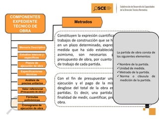 ppt_cap3_obras.pdf