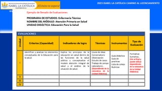 2023 ISABEL LA CATÓLICA CAMINO AL LICENCIAMIENTO
WWW.institutolacatolica.edu.pe
 