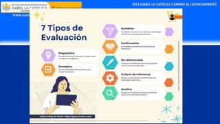 2023 ISABEL LA CATÓLICA CAMINO AL LICENCIAMIENTO
WWW.institutolacatolica.edu.pe
 