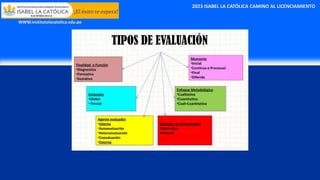 2023 ISABEL LA CATÓLICA CAMINO AL LICENCIAMIENTO
WWW.institutolacatolica.edu.pe
 