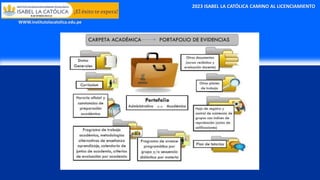 2023 ISABEL LA CATÓLICA CAMINO AL LICENCIAMIENTO
WWW.institutolacatolica.edu.pe
 