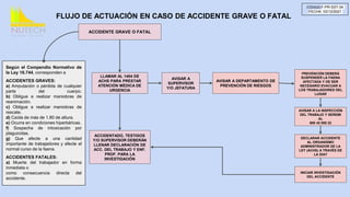 PPT CAPACITACI N PTS ALTURA Dic 2021 pptx ppt-capacitaci-n-pts-altura-dic-2021-pptx