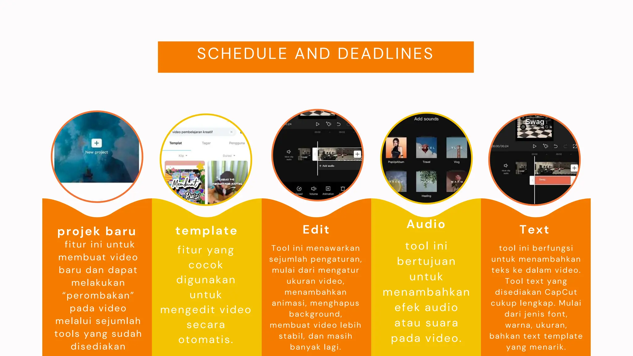 ppt mengenal aplikasi pembuatan video pembelajaran melaui Capcut.pptx