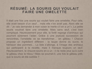 RÉSUMÉ: LA SOURIS QUI VOULAIT
FAIRE UNE OMELETTE
Il était une fois une souris qui voulait faire une omelette. Pour cela,
elle avait besoin d’un oeuf… mais elle n’en avait pas. Alors elle se
dit : “Je vais demander à mon voisin le merle s’il en a un”». La petite
souris voudrait faire une omelette. Mais sans œuf, c’est bien
compliqué. Heureusement pour elle, la forêt regorge d’animaux qui
pourront sûrement l’aider. Grâce à une joyeuse succession de
rencontres, l’omelette va se transformer… en gâteau ! Chacun
propose un ingrédient différent : la taupe donne du sucre, le
hérisson des pommes… La liste s’allonge, à l’image des animaux
qui participent à la recette, mais il manque toujours un œuf.
Heureusement, la chauve-souris en a un : il ne reste plus qu’à cuire
le gâteau chez le hibou ! Mais se pourrait-il, une fois le gâteau prêt,
que la souris ait été oubliée ?
 