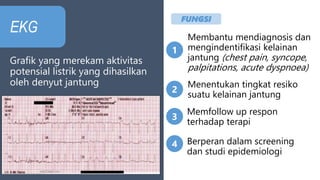 PPT CARDIO - EKG.pptx
