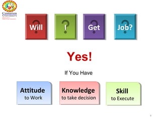 4
WillWill II GetGet Job?Job?
Yes!
If You Have
Attitude
to Work
Attitude
to Work
Knowledge
to take decision
Knowledge
to take decision
Skill
to Execute
Skill
to Execute
 