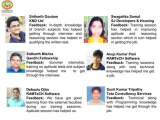 Sidharth Mishra
Gandhi Fellowship
Feedback: Summer internship,
training on aptitude tests and subject
knowledge helped me to get
through the interview.
Anup Kumar Pani
RAMTeCH Software
Feedback: Training sessions
along with core technical
knowledge has helped me get
a job.
Debasis Ojha
RAMTeCH Software
Feedback: We have got good
learning from the external faculties
during our training sessions.
Aptitude session has helped us.
Sunil Kumar Tripathy
Tata Consultancy Services
Feedback: Technical along
with Programming knowledge
has helped me get through the
job.
Sidharth Goutam
KND Ltd
Feedback: In-depth knowledge
of branch subjects has helped
getting through interview and
reasoning session has helped in
qualifying the written test.
Swagatika Samal
SJ Developers & Housing
Feedback: Training session
has helped in improving
aptitude and reasoning
section which in turn helped
in getting the job.
 