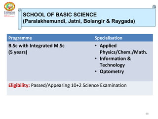 6868
Programme Specialisation
B.Sc with Integrated M.Sc
(5 years)
• Applied
Physics/Chem./Math.
• Information &
Technology
• Optometry
Eligibility: Passed/Appearing 10+2 Science Examination
SCHOOL OF BASIC SCIENCE
(Paralakhemundi, Jatni, Bolangir & Raygada)
 
