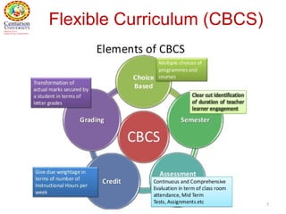 7
Flexible Curriculum (CBCS)
 