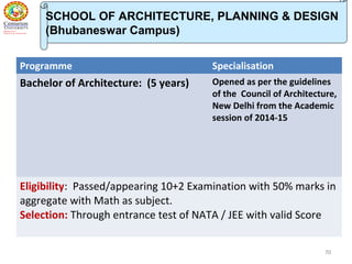 7070
SCHOOL OF ARCHITECTURE, PLANNING & DESIGN
(Bhubaneswar Campus)
Programme Specialisation
Bachelor of Architecture: (5 years) Opened as per the guidelines
of the Council of Architecture,
New Delhi from the Academic
session of 2014-15
Eligibility: Passed/appearing 10+2 Examination with 50% marks in
aggregate with Math as subject.
Selection: Through entrance test of NATA / JEE with valid Score
 