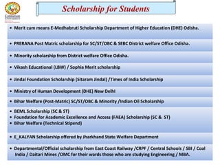 73
• Merit cum means E-Medhabruti Scholarship Department of Higher Education (DHE) Odisha.
• PRERANA Post Matric scholarship for SC/ST/OBC & SEBC District welfare Office Odisha.
• Minority scholarship from District welfare Office Odisha.
• Vikash Educational (LBW) / Sophia Merit scholarship
• Jindal Foundation Scholarship (Sitaram Jindal) /Times of India Scholarship
• Ministry of Human Development (DHE) New DelhI
• Bihar Welfare (Post-Matric) SC/ST/OBC & Minority /Indian Oil Scholarship
• BEML Scholarship (SC & ST)
• Foundation for Academic Excellence and Access (FAEA) Scholarship (SC & ST)
• Bihar Welfare (Technical Stipend)
• E_KALYAN Scholarship offered by Jharkhand State Welfare Department
• Departmental/Official scholarship from East Coast Railway /CRPF / Central Schools / SBI / Coal
India / Daitari Mines /OMC for their wards those who are studying Engineering / MBA.
Scholarship for Students
 