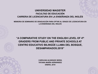UNIVERSIDAD MAGISTER
FACULTAD DE EDUCACIÓN
CARRERA DE LICENCIATURA EN LA ENSEÑANZA DEL INGLÉS
MEMORIA DE SEMINARIO DE GRADUACIÓN PARA OPTAR AL GRADO DE LICENCIATURA EN
LA ENSEÑANZA DEL INGLÉS
“A COMPARATIVE STUDY ON THE ENGLISH LEVEL OF 4th
GRADERS FROM PUBLIC AND PRIVATE SCHOOLS AT
CENTRO EDUCATIVO BILINGÜE LLAMA DEL BOSQUE,
DESAMPARADOS.2019”
CAROLINA ALVARADO MORA
TATIANA MARÍN HERNÁNDEZ
ENERO, 2019
 