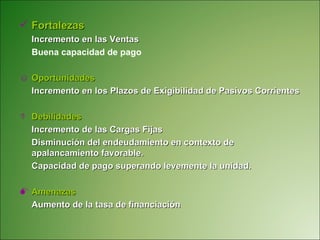 Fortalezas Incremento en las Ventas Buena capacidad de pago Oportunidades Incremento en los Plazos de Exigibilidad de Pasivos Corrientes   Debilidades Incremento de las Cargas Fijas Disminución del endeudamiento en contexto de apalancamiento favorable. Capacidad de pago superando levemente la unidad.   Amenazas Aumento de la tasa de financiación 