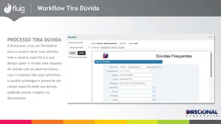 Workflow Tira Dúvida 
PROCESSO TIRA DÚVIDA 
A Direcional criou um formulário 
para o usuário sanar suas dúvidas, 
nele o usúario especifica o que 
deseja saber e recebe uma resposta 
de acordo com as palavras-chave, 
caso a resposta não seja suficiente, 
o usuário prossegue e preenche um 
campo especificando sua dúvida, 
podendo anexar imagens ou 
documentos. 
 