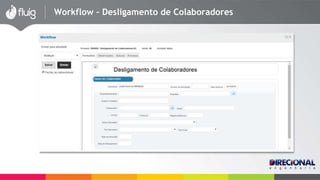 Workflow – Desligamento de Colaboradores 
 