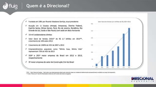 Quem é a Direcional? 
 