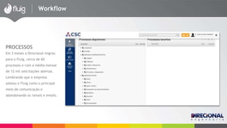 Workflow 
PROCESSOS 
Em 3 meses a Direcional migrou 
para o Fluig, cerca de 60 
processos e com a média mensal 
de 12 mil solicitações abertas. 
Lembrando que a empresa 
adotou o Fluig como o principal 
meio de comunicação e 
abandonando os ramais e emails. 
 