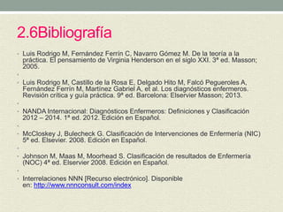 2.6Bibliografía
• Luis Rodrigo M, Fernández Ferrín C, Navarro Gómez M. De la teoría a la
práctica. El pensamiento de Virginia Henderson en el siglo XXI. 3ª ed. Masson;
2005.
•
• Luis Rodrigo M, Castillo de la Rosa E, Delgado Hito M, Falcó Pegueroles A,
Fernández Ferrín M, Martínez Gabriel A, et al. Los diagnósticos enfermeros.
Revisión crítica y guía práctica. 9ª ed. Barcelona: Elservier Masson; 2013.
•
• NANDA Internacional: Diagnósticos Enfermeros: Definiciones y Clasificación
2012 – 2014. 1ª ed. 2012. Edición en Español.
•
• McCloskey J, Bulecheck G. Clasificación de Intervenciones de Enfermería (NIC)
5ª ed. Elsevier. 2008. Edición en Español.
•
• Johnson M, Maas M, Moorhead S. Clasificación de resultados de Enfermería
(NOC) 4ª ed. Elservier 2008. Edición en Español.
•
• Interrelaciones NNN [Recurso electrónico]. Disponible
en: http://www.nnnconsult.com/index
 