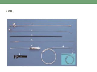 Woggle Cath Lab PPt Cath lab preparation (1) (1).pptx