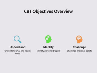 CBT Objectives Overview
Understand
Understand OCD and how it
works
Identify
Identify personal triggers
Challenge
Challenge irrational beliefs
 