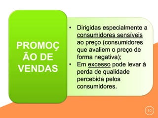 PROMOÇ
ÃO DE
VENDAS
• Dirigidas especialmente a
consumidores sensíveis
ao preço (consumidores
que avaliem o preço de
forma negativa);
• Em excesso pode levar à
perda de qualidade
percebida pelos
consumidores.
10
 