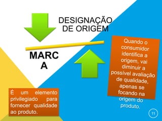 DESIGNAÇÃO
DE ORIGEM
MARC
A
É um elemento
privilegiado para
fornecer qualidade
ao produto. 11
 